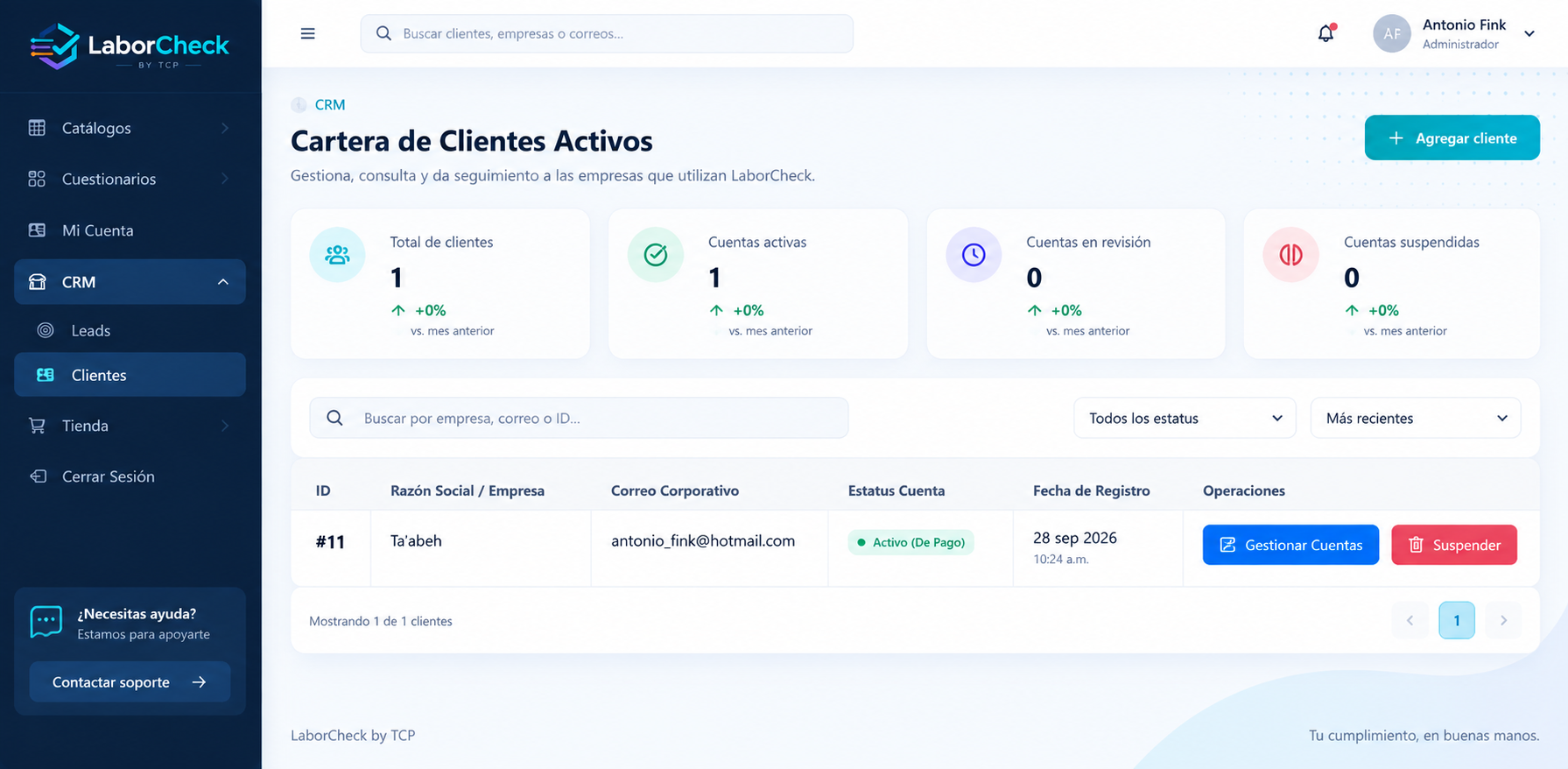 Dashboard de LaborCheck con la cartera de clientes activos