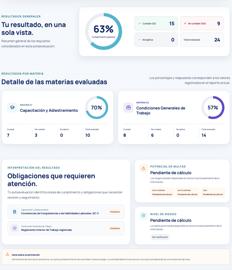 Reporte completo de resultados de cumplimiento laboral en LaborCheck